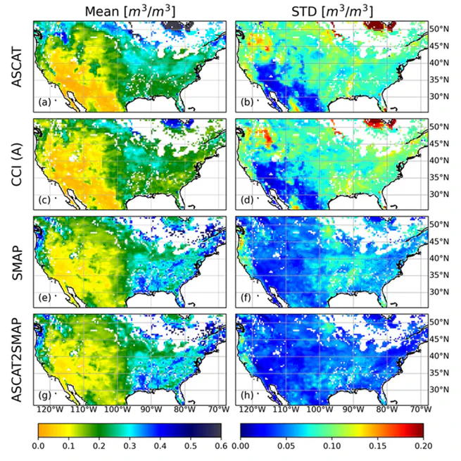 ASCAT2SMAP: image-to-image translation to obtain L-band-like soil moisture from C-band satellite data